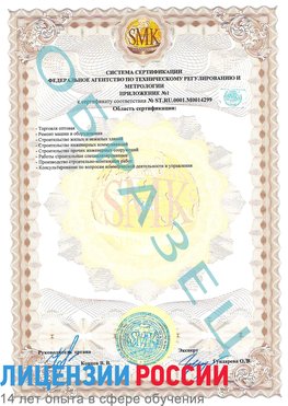 Образец сертификата соответствия (приложение) Подольск Сертификат ISO 14001